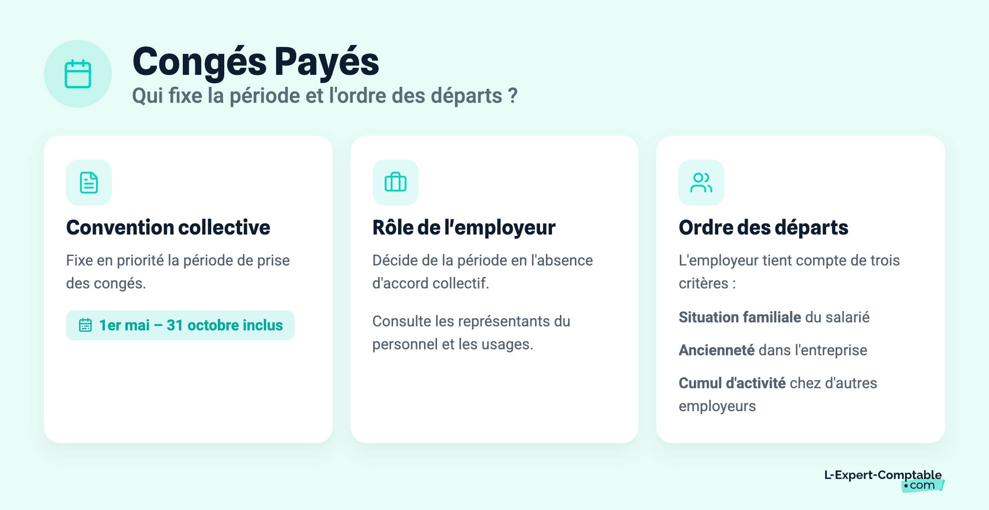 Congés Payés